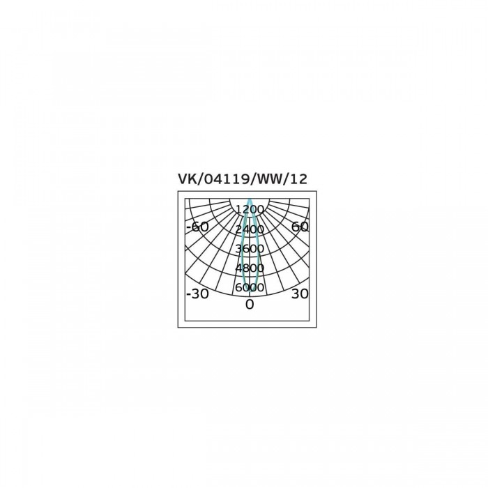 VK/04119/B/W/12 - Σποτ ράγας αλουμινίου LED, COB, 220-240V, 10W, 3000K, 800lm, 12°, CRI>80, IP20, μαύρο VK/04119/B/W/12 - Σποτ ράγας αλουμινίου LED, COB, 220-240V, 10W, 3000K, 800lm, 12°, CRI>80, IP20, μαύρο