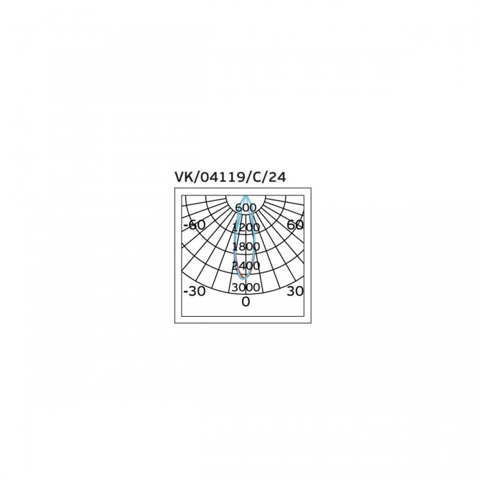 VK/04119/B/C/24 - Σποτ ράγας αλουμινίου LED, COB, 220-240V, 10W, 4000K, 776lm, 24°, CRI>80, IP20, μαύρο VK/04119/B/C/24 - Σποτ ράγας αλουμινίου LED, COB, 220-240V, 10W, 4000K, 776lm, 24°, CRI>80, IP20, μαύρο