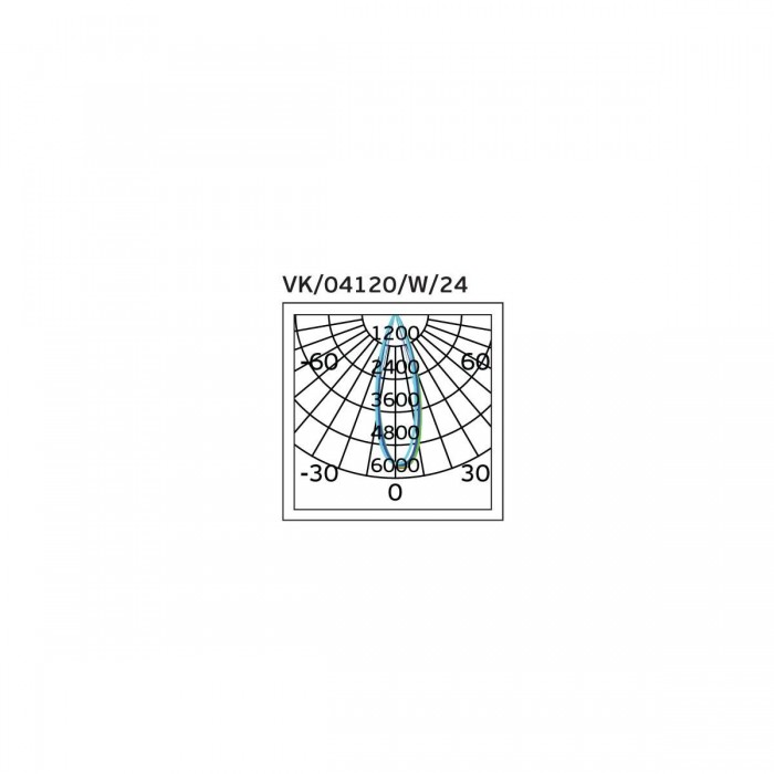 VK/04120/W/W/24 - Σποτ ράγας αλουμινίου LED, COB, 220-240V, 20W, 3000K, 1.695lm, 24°, CRI>80, IP20, λευκό VK/04120/W/W/24 - Σποτ ράγας αλουμινίου LED, COB, 220-240V, 20W, 3000K, 1.695lm, 24°, CRI>80, IP20, λευκό