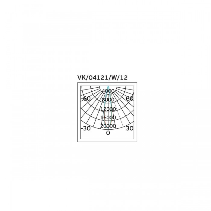VK/04121/B/W/12 - Σποτ ράγας αλουμινίου LED, COB, 220-240V, 30W, 3000K, 3.012lm, 12°, CRI>80, IP20, μαύρο VK/04121/B/W/12 - Σποτ ράγας αλουμινίου LED, COB, 220-240V, 30W, 3000K, 3.012lm, 12°, CRI>80, IP20, μαύρο