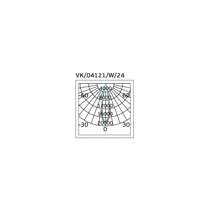 VK/04121/B/W/24 - Σποτ ράγας αλουμινίου LED, COB, 220-240V, 30W, 3000K, 2.971lm, 24°, CRI>80, IP20, μαύρο VK/04121/B/W/24 - Σποτ ράγας αλουμινίου LED, COB, 220-240V, 30W, 3000K, 2.971lm, 24°, CRI>80, IP20, μαύρο