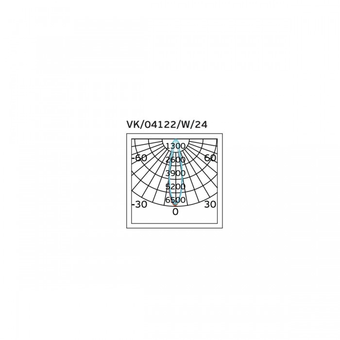 VK/04122/W/W/24 - Σποτ ράγας αλουμινίου LED, COB, 220-240V, 20W, 3000K, 1.800lm, 24°, CRI>80, IP20, λευκό VK/04122/W/W/24 - Σποτ ράγας αλουμινίου LED, COB, 220-240V, 20W, 3000K, 1.800lm, 24°, CRI>80, IP20, λευκό