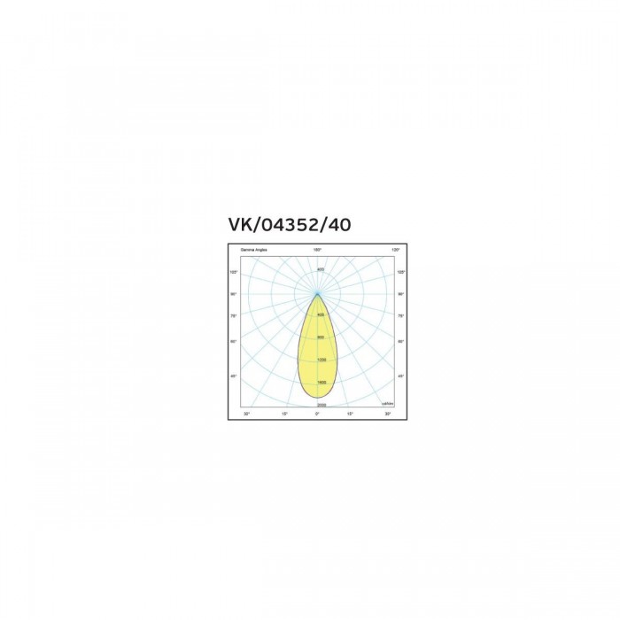VK/04352/WA/W/40/940 - Φωτιστικό τοίχου-οροφής 220-240V, LED, 23.7W, 4000K, 3.137lm, 40°, CRI>90, IP20, λευκό VK/04352/WA/W/40/940 - Φωτιστικό τοίχου-οροφής 220-240V, LED, 23.7W, 4000K, 3.137lm, 40°, CRI>90, IP20, λευκό