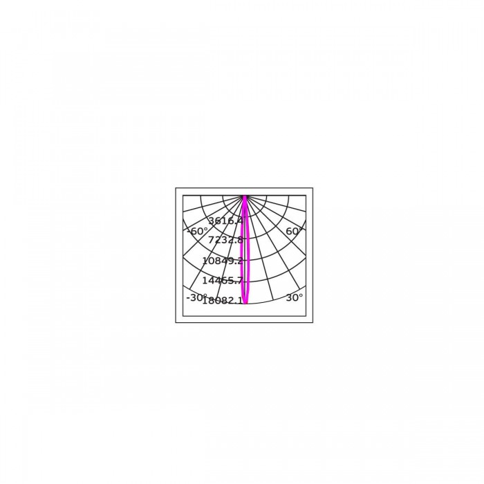VK/04374/B -<p>KONA, Σποτ μαγνητικής ράγας 48V, LED 9W, 3000K, 688lm, 8°, CRI>90, IP20, dimmable, μαύρο</p> VK/04374/B -<p>KONA, Σποτ μαγνητικής ράγας 48V, LED 9W, 3000K, 688lm, 8°, CRI>90, IP20, dimmable, μαύρο</p>