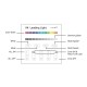 VK/FUT/TR/RCS - 2.4Ghz RGBW Χωνευτός Πομπός 220-240V. IP20