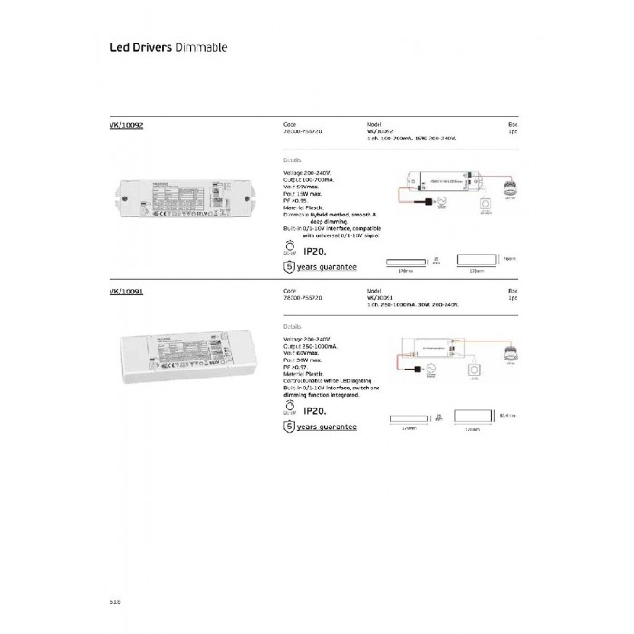 VK/10091 - Led τροφοδοτικό Dim 0/1-10V. 30W. 200-240V. Control tunable λευκό LED lighting. Built-in 0/1-10V interface, switch and dimming function integrated. Πλαστικό. IP20. 