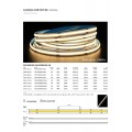 VK/24/COB/965/480 - Ταινία LED COB. 24V. 6500K. 1150lm/m. Κοπή κάθε 50mm. 10W/m. 5m/roll. LED COB 480. Led qty 480pcs/m. CRI>90. Dim yes. -40°C → 80°C. IP20 - 5m