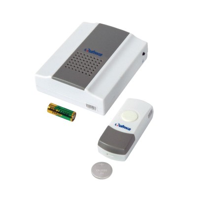 Μελωδικά Κουδούνια